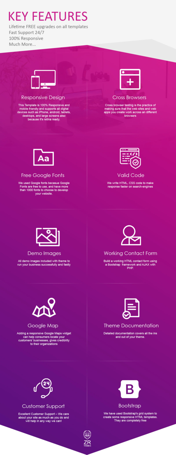 EcoClean Cleaning Services Website Template ZR TECH SOLUTIONS EcoClean Cleaning Services Website Template ZR TECH SOLUTIONS