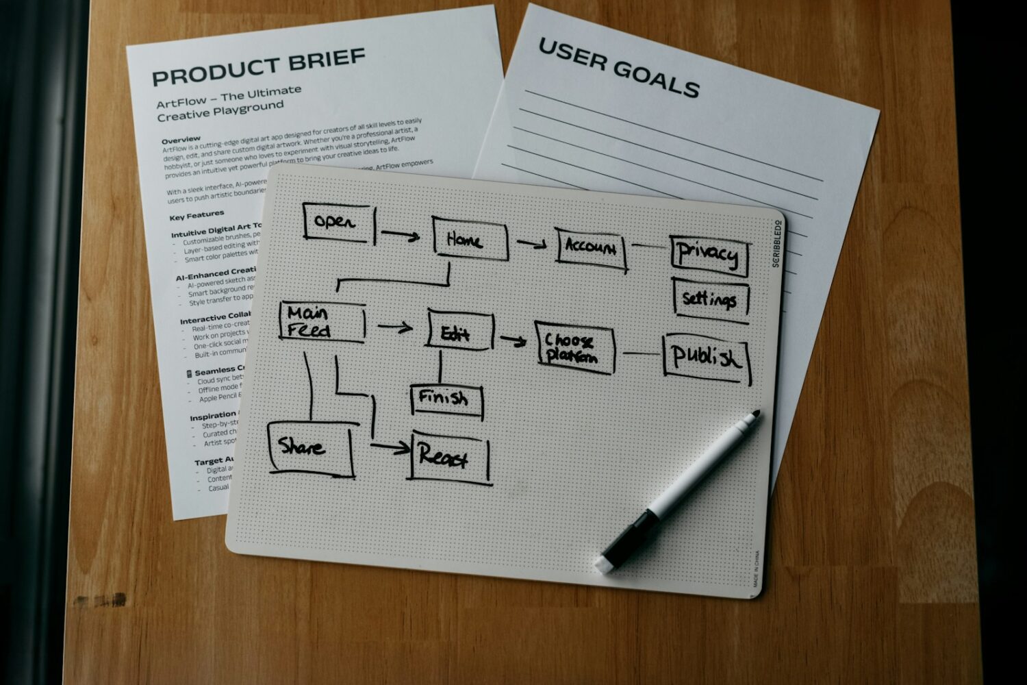 How to Choose the Right Tech Stack for Your Business in 2025